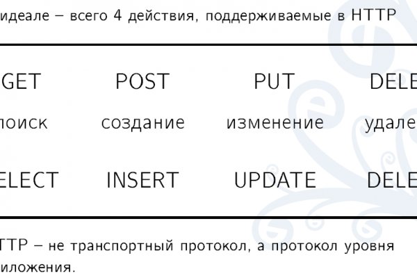Кракен даркнет поддержка