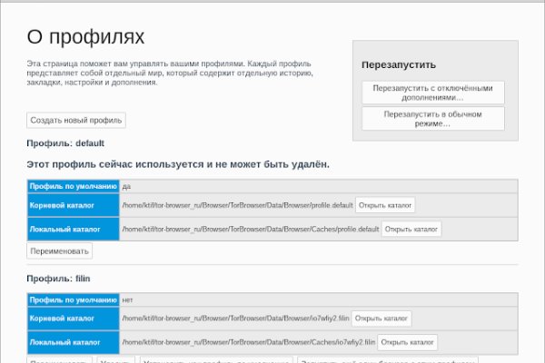 Кракен сайт сегодня