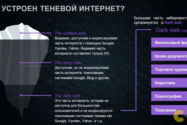 Ссылка на кракен онион