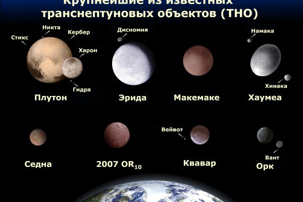 Кракен рабочая ссылка тор