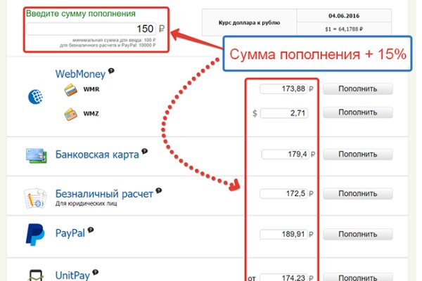 Kraken ссылка для тору