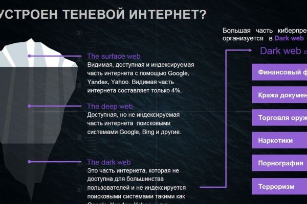 Kraken ссылка krakens13 at