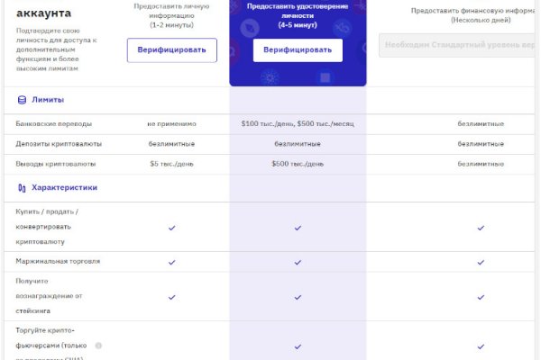Solaris darkmarket