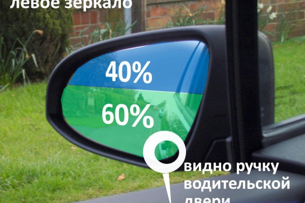 Рабочие ссылки и зеркала кракен