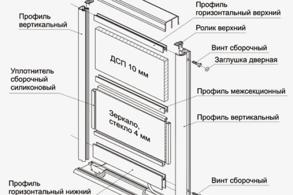 Ссылка на кракен тор