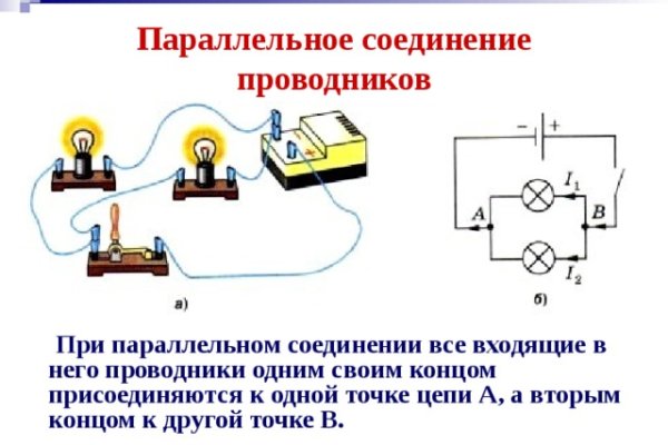 Кракен маркетплейс как зайти