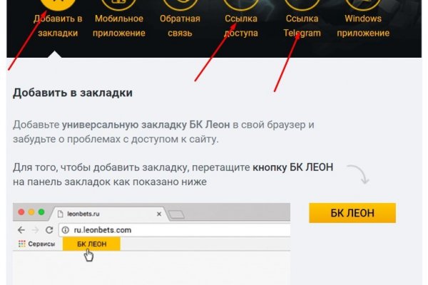 Kraken площадка