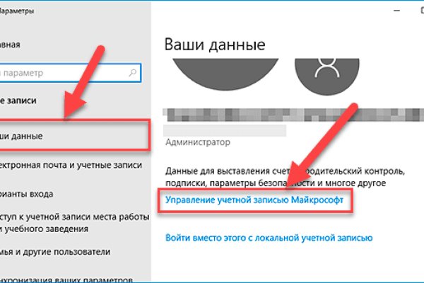 Сайты продаж наркотиков